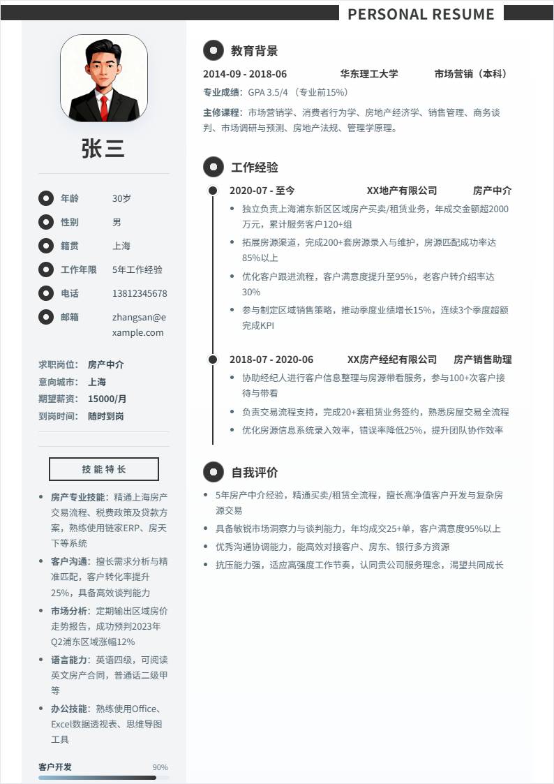 房产中介 | 社招