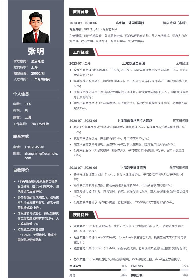 酒店经理 | 社招