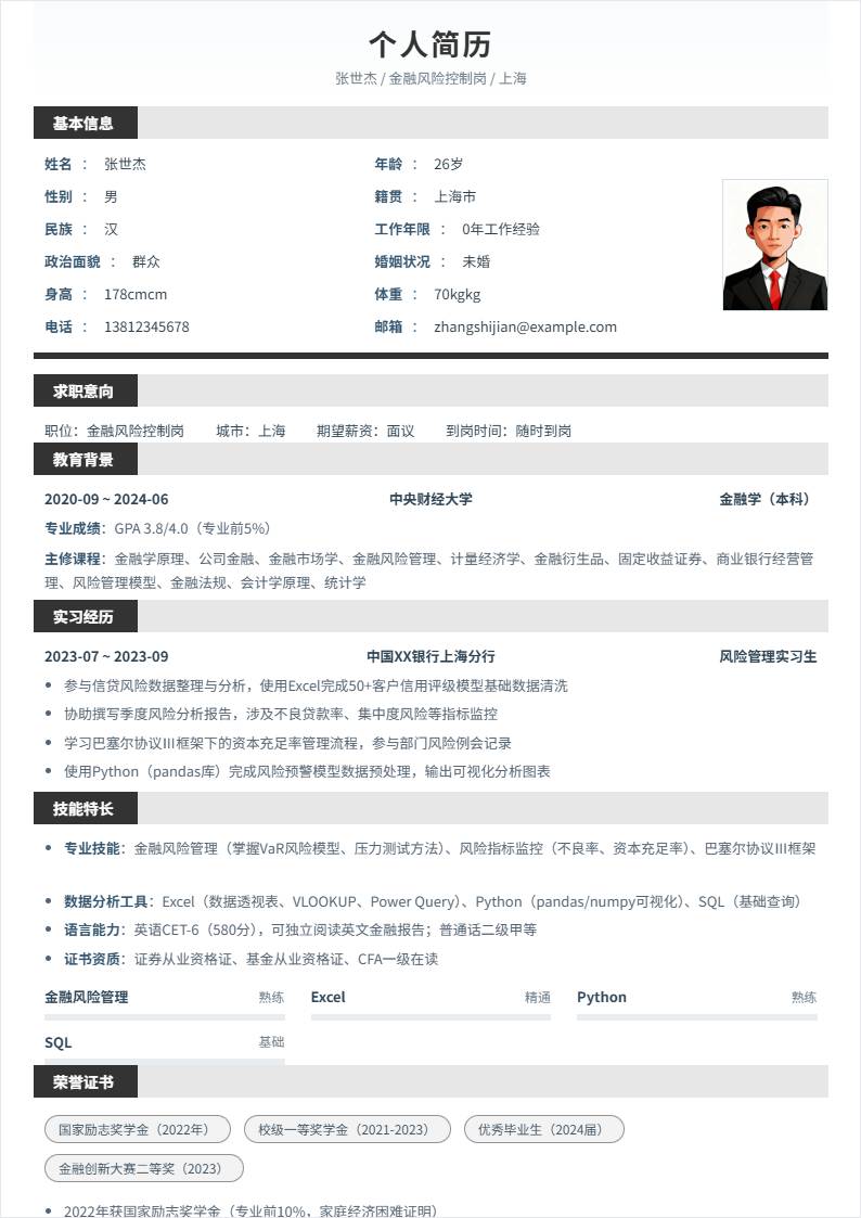 金融风险控制 | 校招