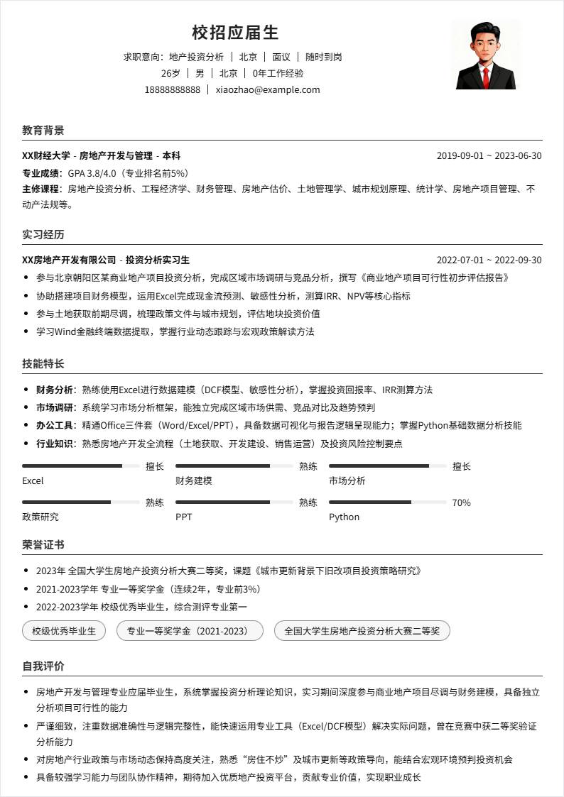 地产投资分析 | 校招