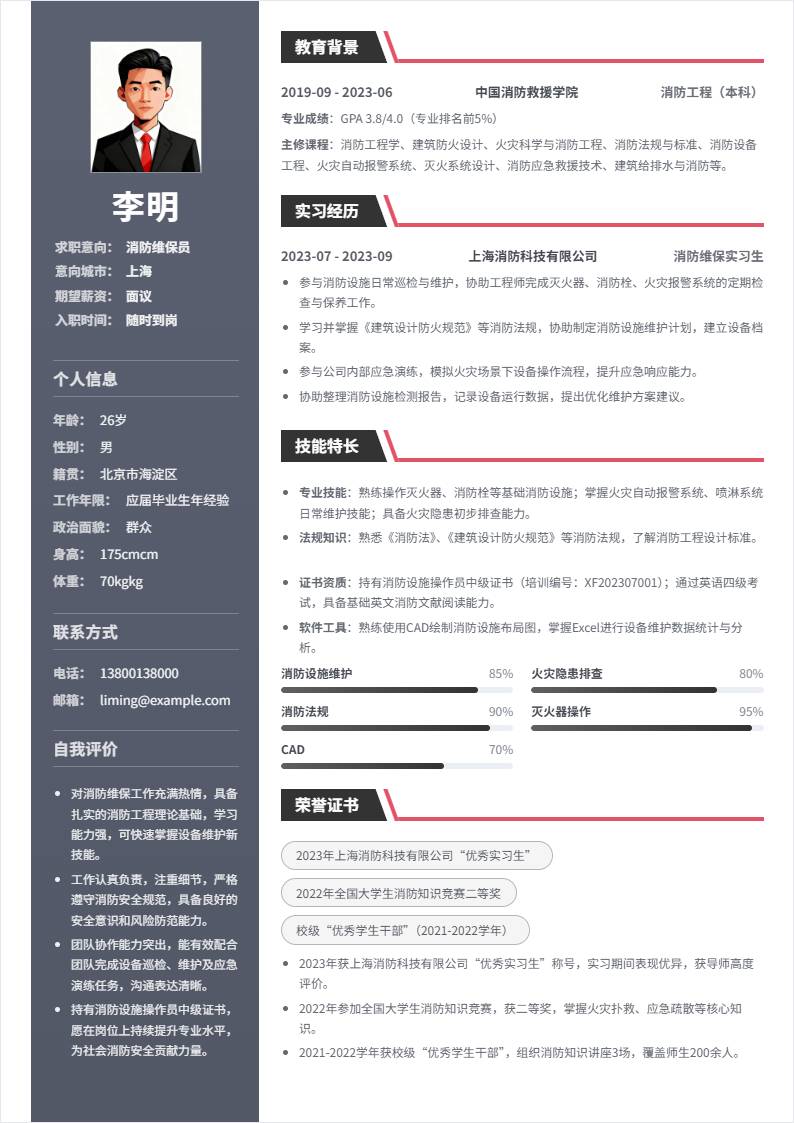 消防维保员 | 校招