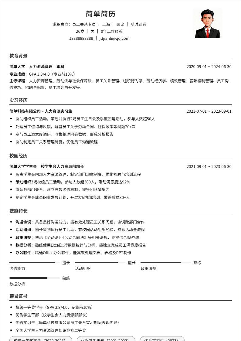 员工关系 | 校招