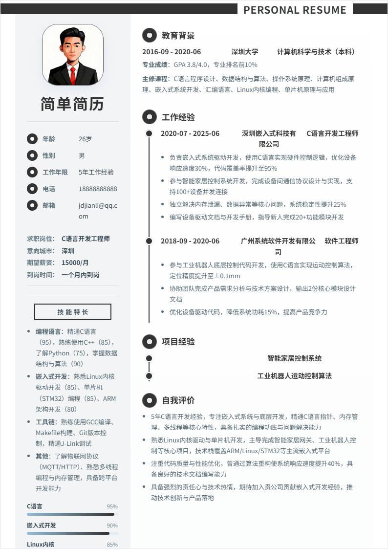 C语言 | 社招