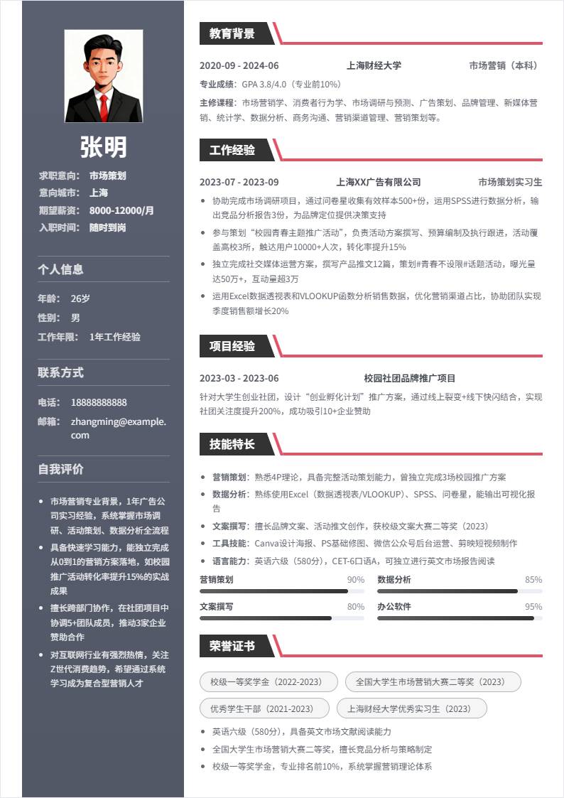 市场策划 | 校招