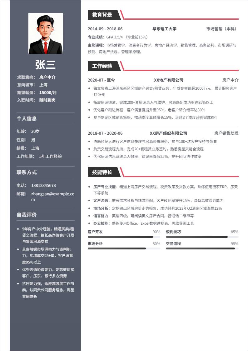 房产中介 | 社招