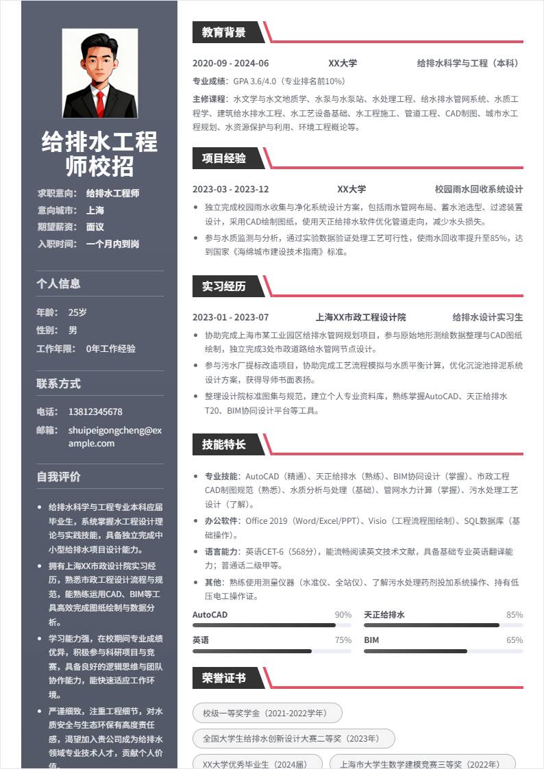 给排水工程师 | 校招