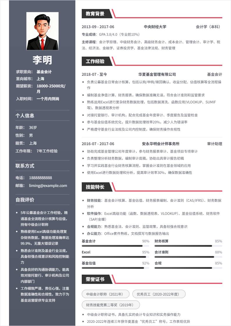 基金会计 | 社招