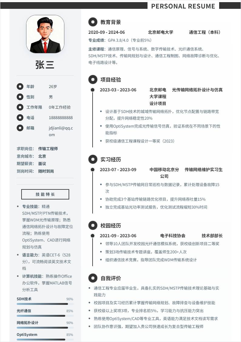 传输工程师 | 校招