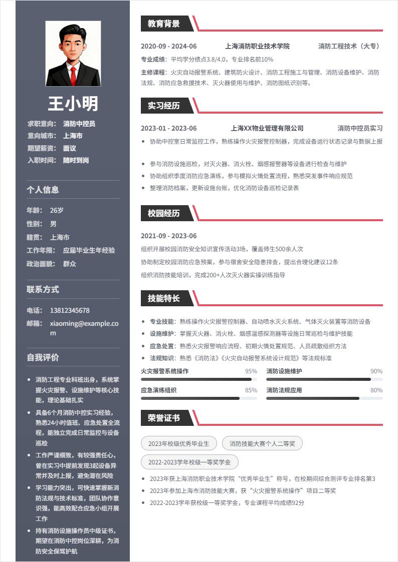 消防中控员 | 校招