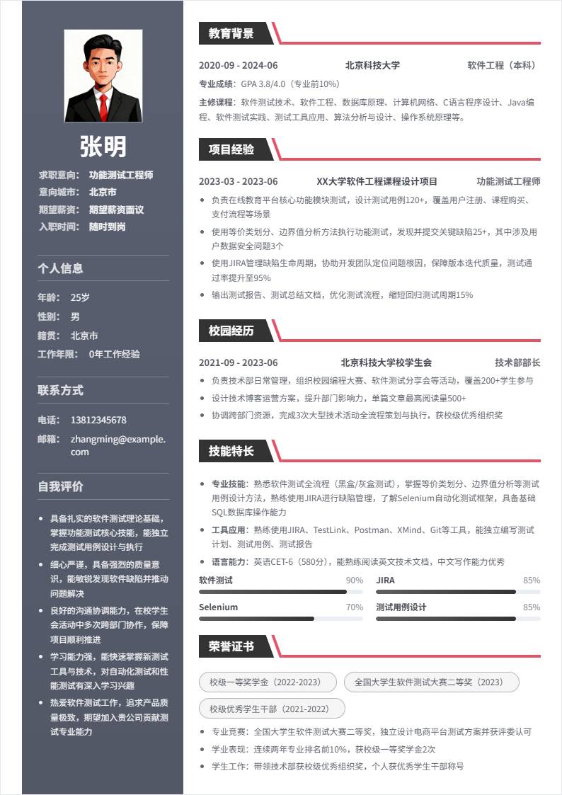 功能测试 | 校招