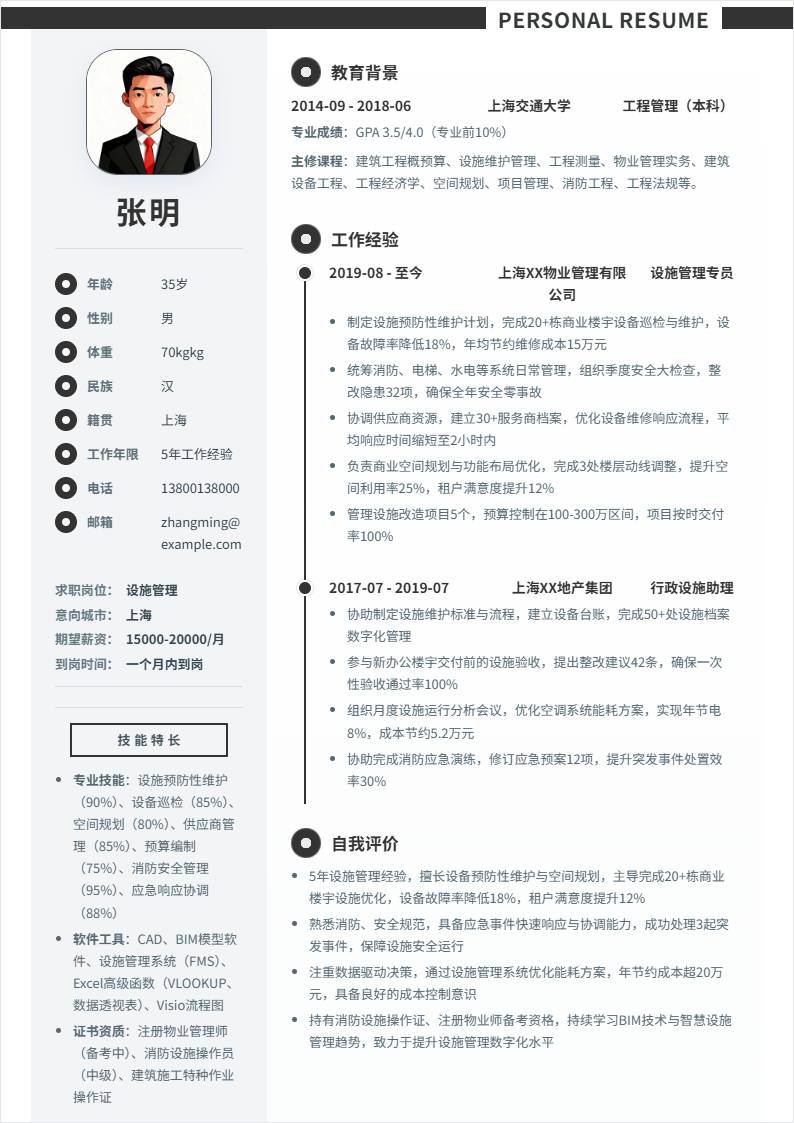 设施管理 | 社招