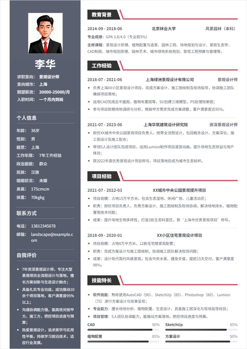 景观设计 | 社招