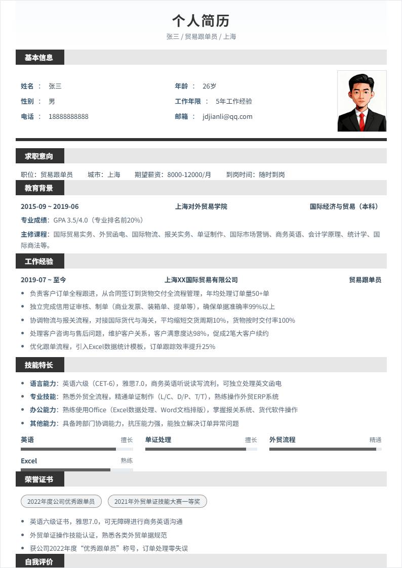 贸易跟单员 | 社招