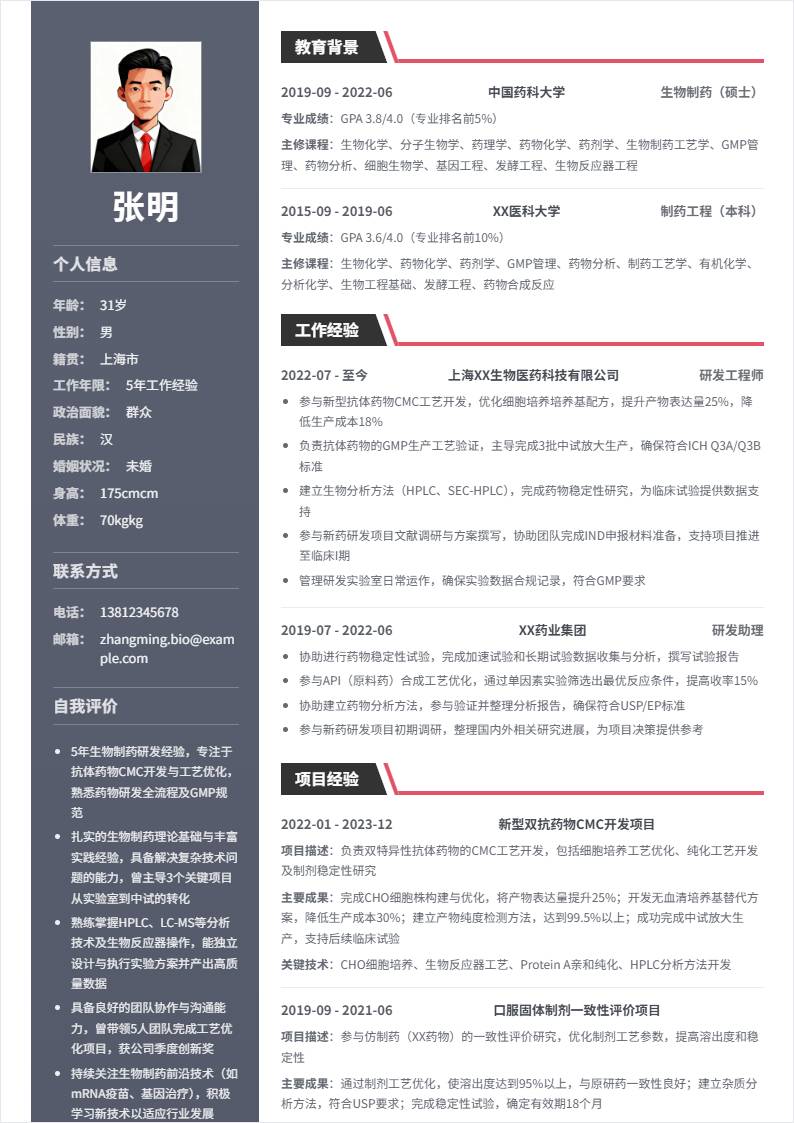 生物制药 | 社招