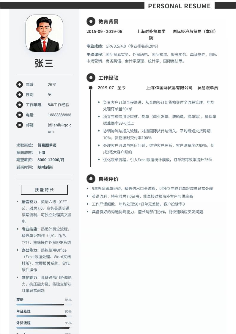 贸易跟单员 | 社招