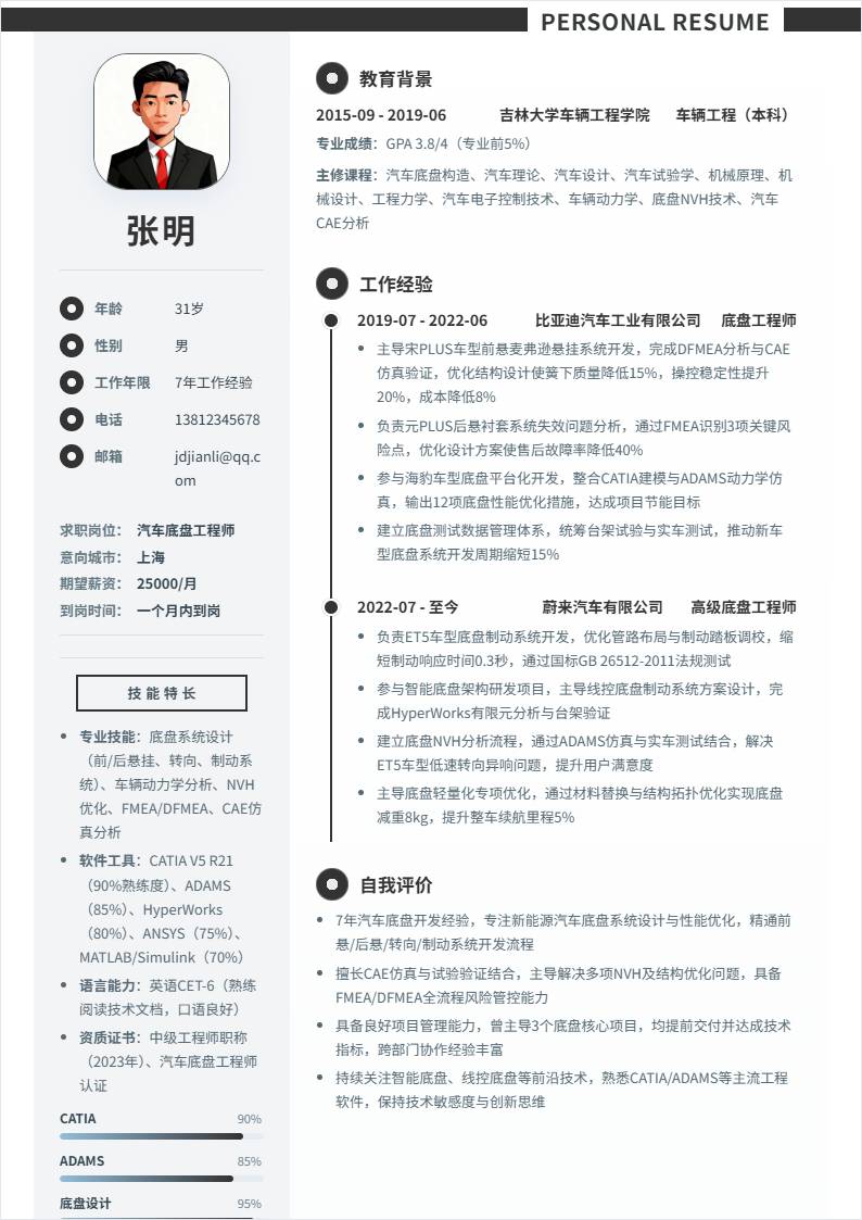 汽车底盘工程师 | 社招