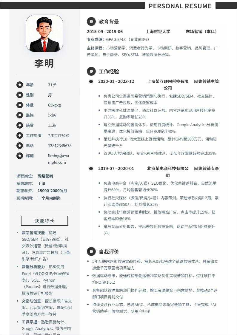 网络营销 | 社招