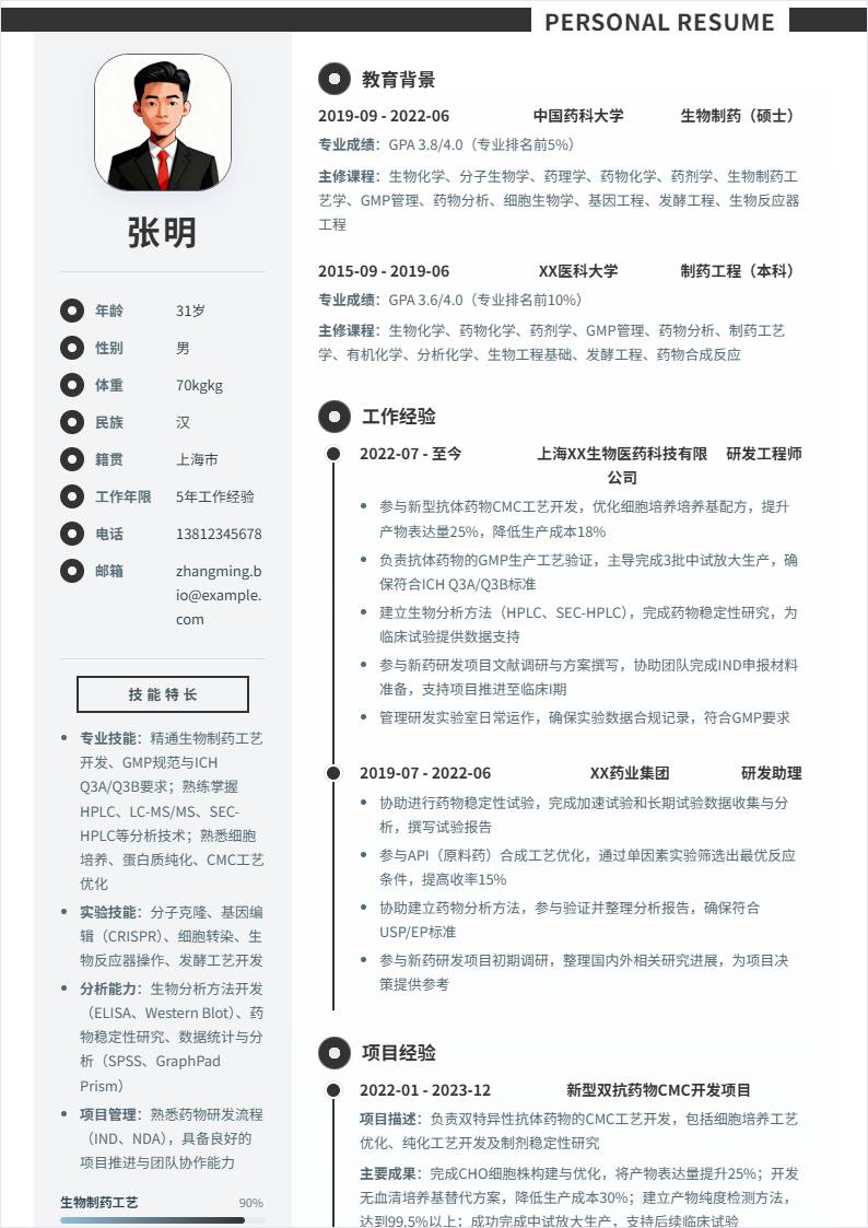 生物制药 | 社招