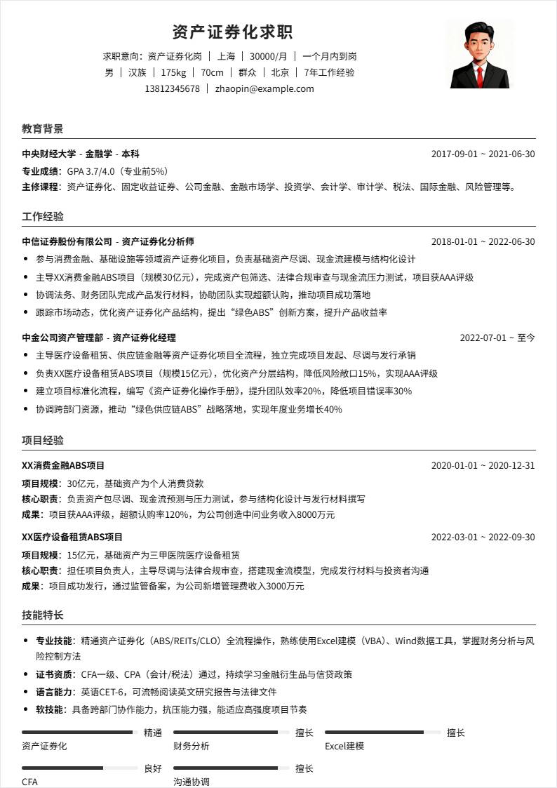 资产证券化 | 社招