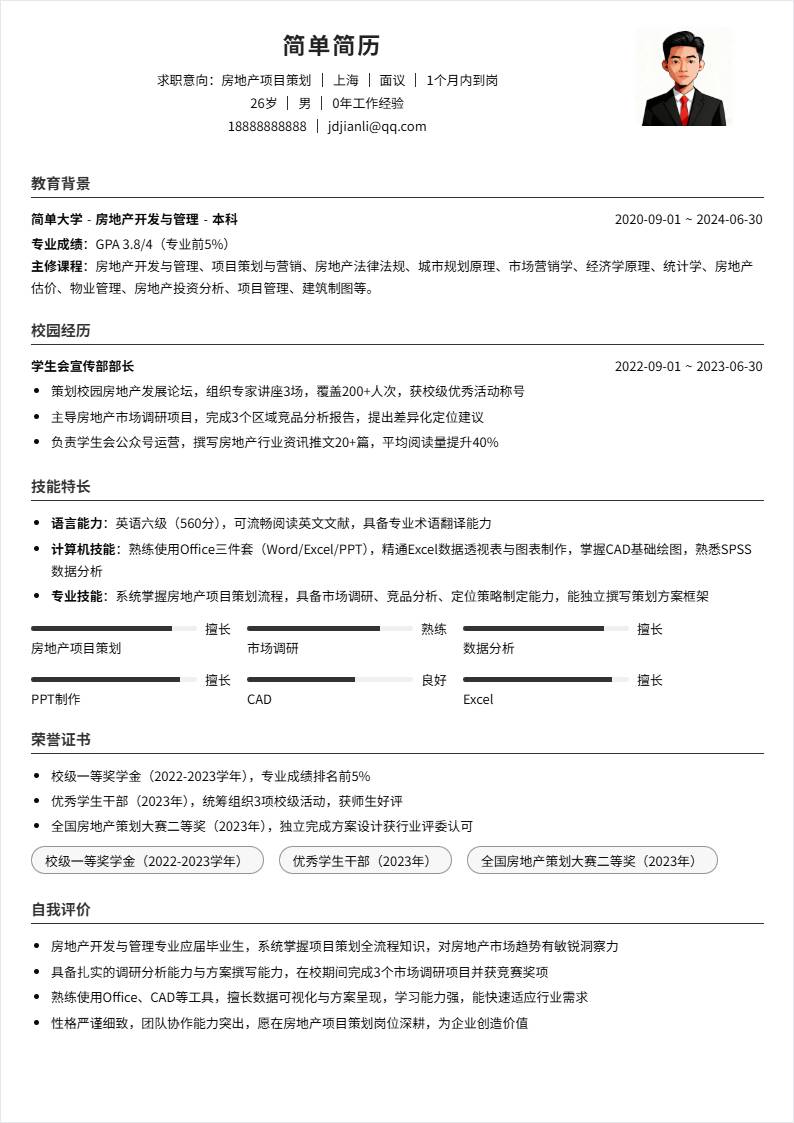 房地产项目策划 | 校招