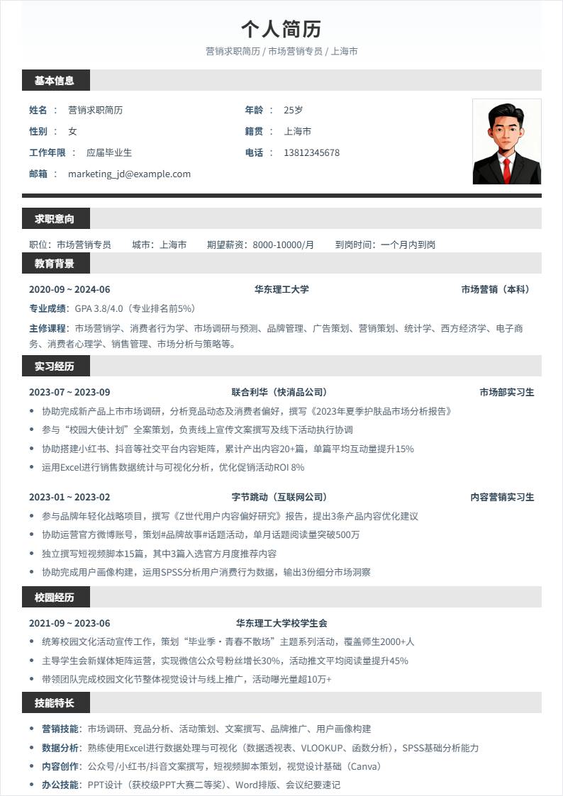 市场营销 | 校招