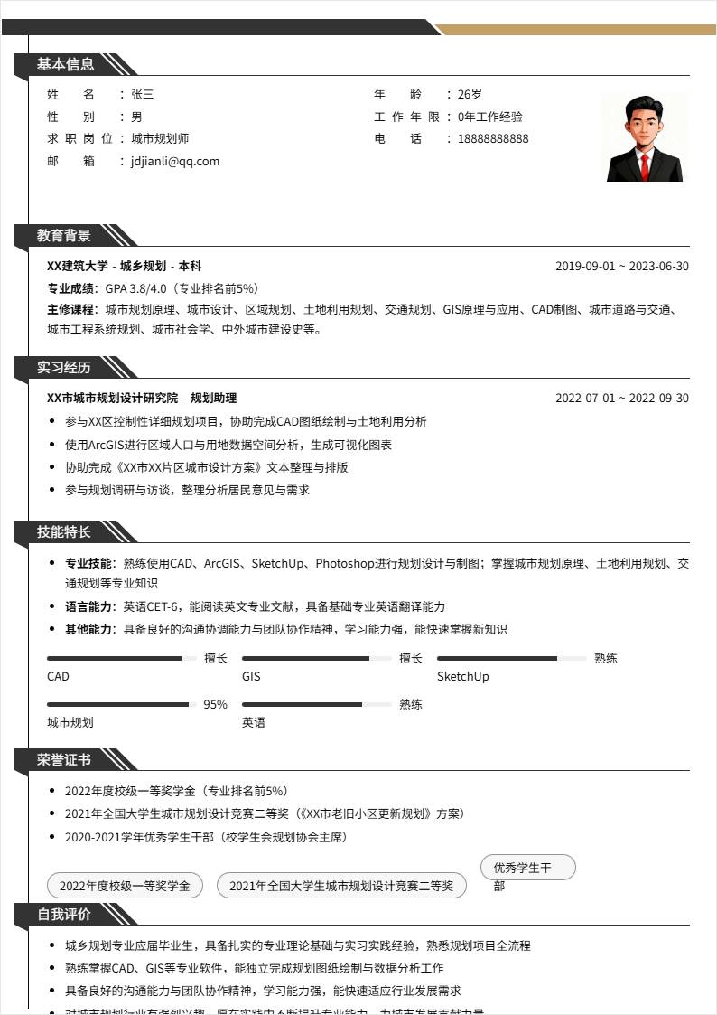 城市规划 | 校招