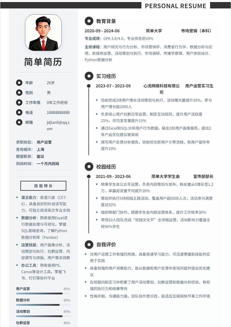 用户运营 | 校招