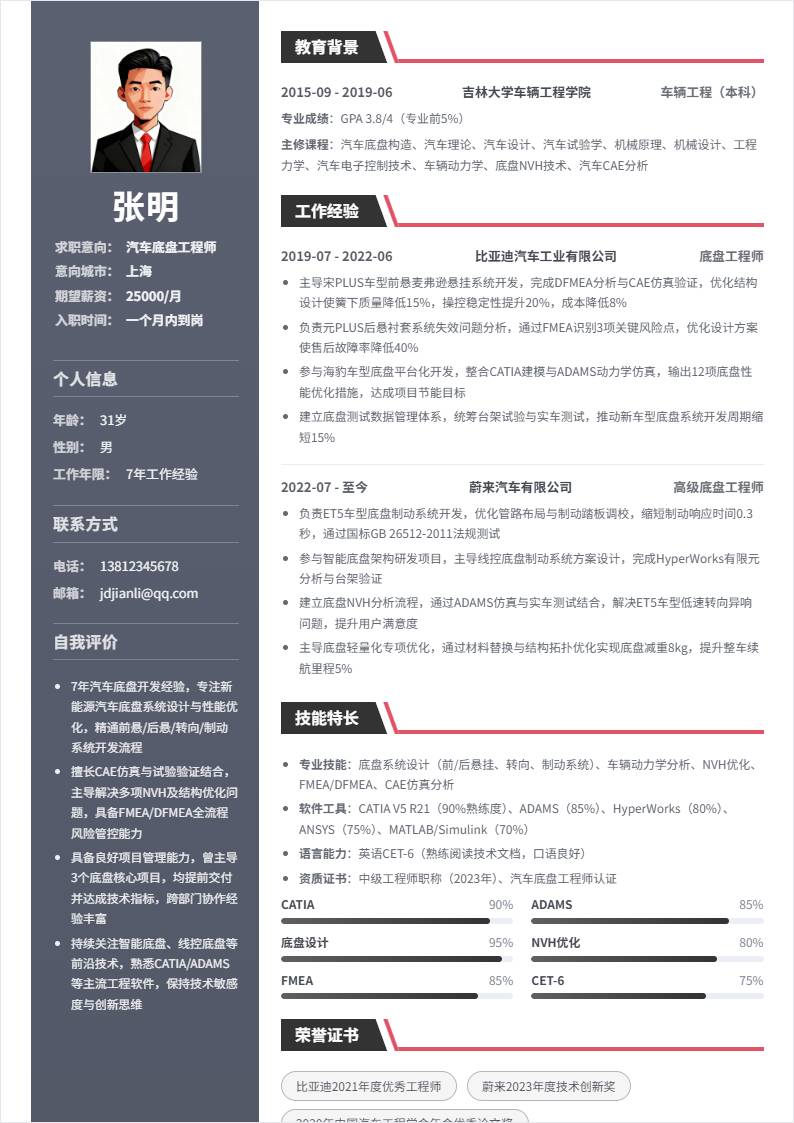 汽车底盘工程师 | 社招
