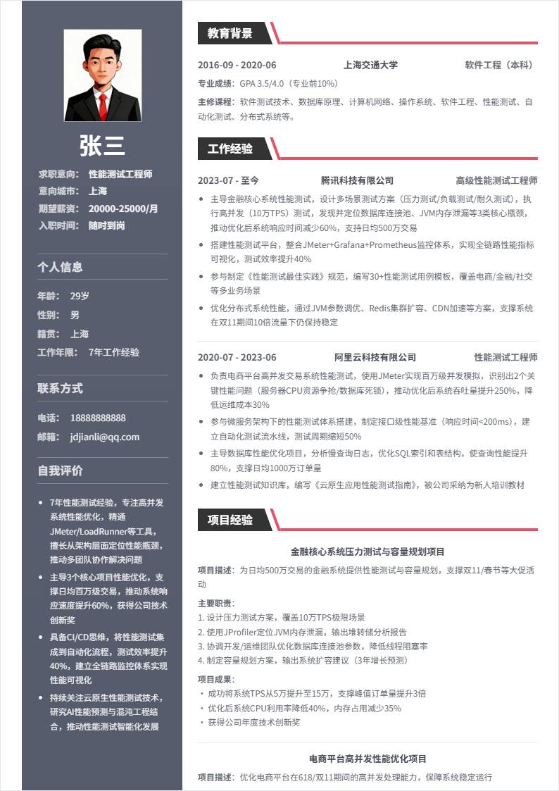 性能测试 | 社招