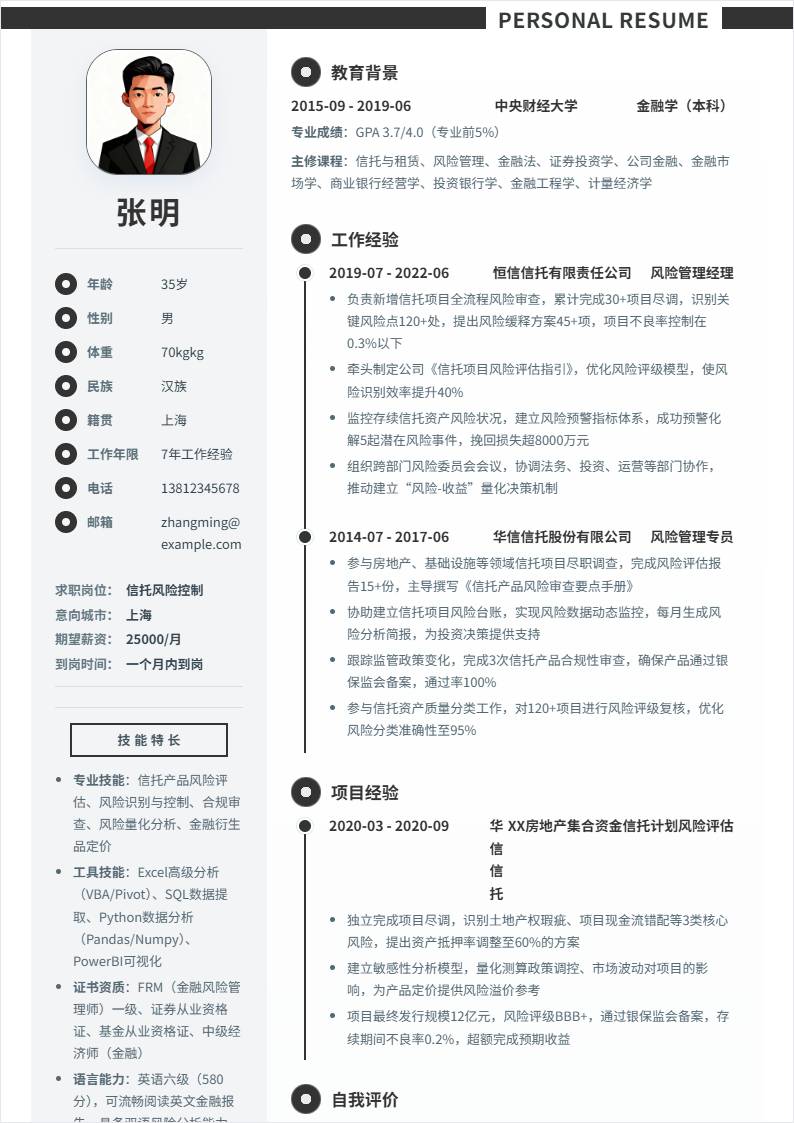 信托风险控制 | 社招