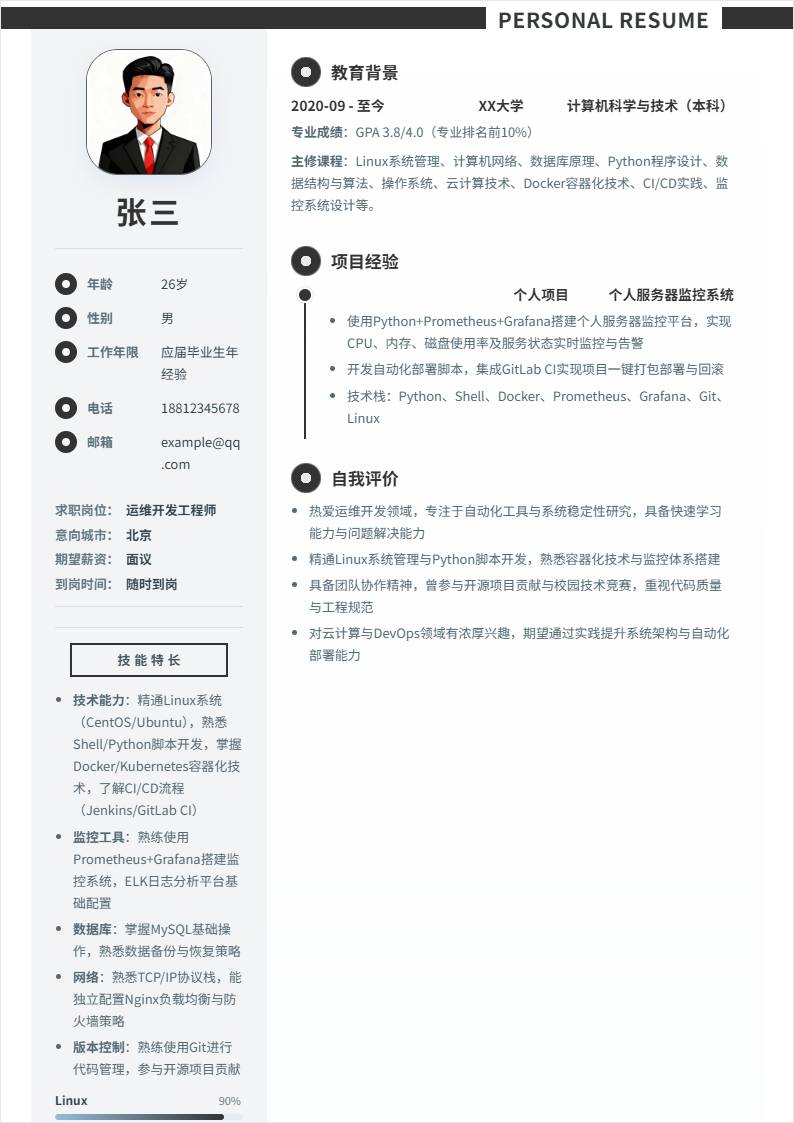 运维开发工程师 | 校招