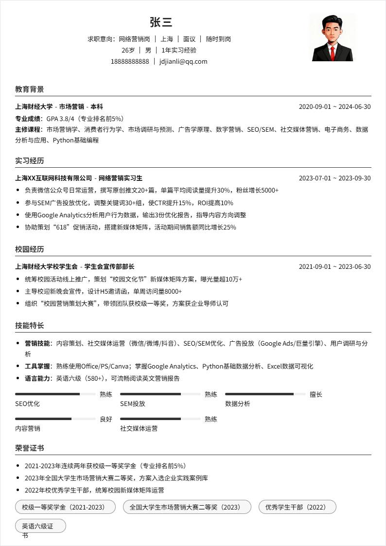 网络营销 | 校招