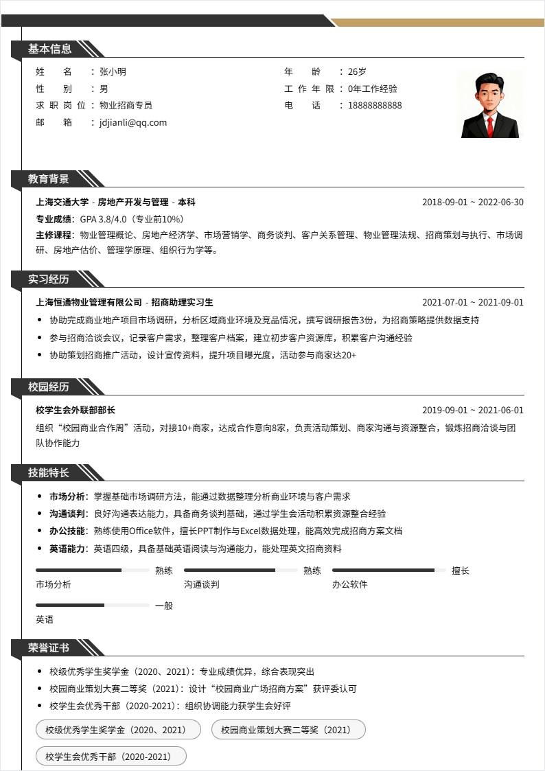 物业招商 | 校招