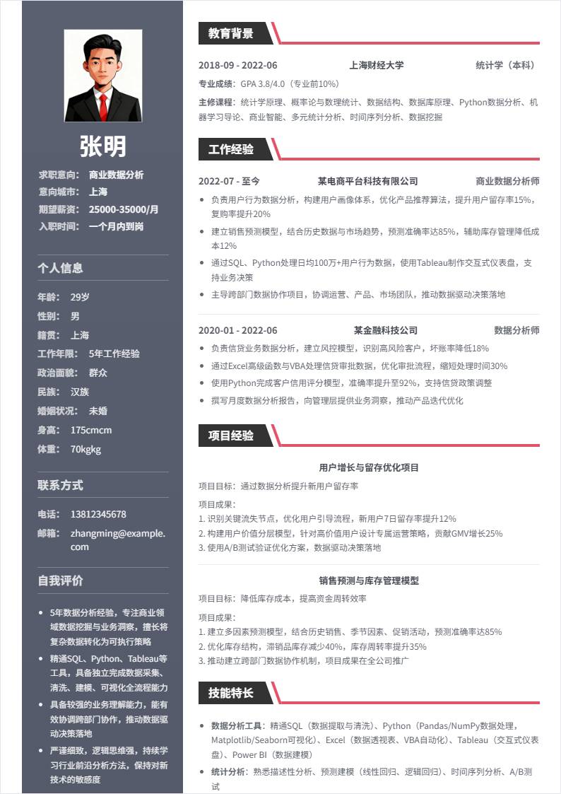 商业数据分析 | 社招