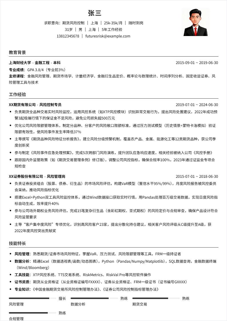 期货风险控制 | 社招