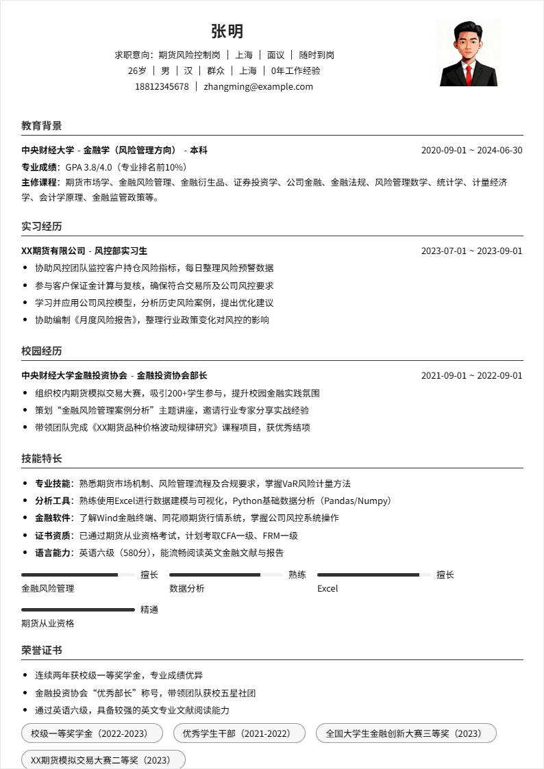 期货风险控制 | 校招