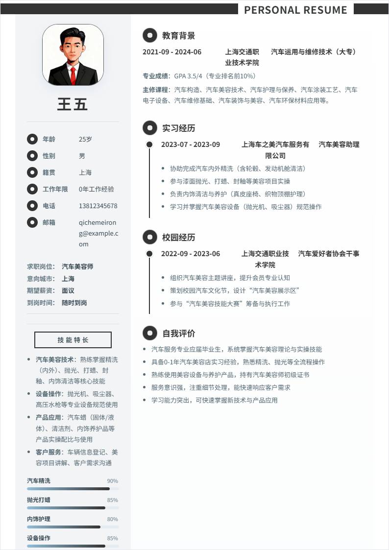 汽车美容师 | 校招