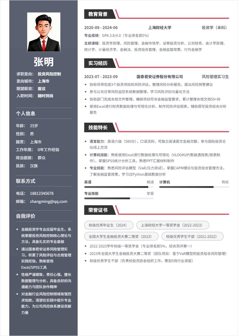 投资风险控制 | 校招