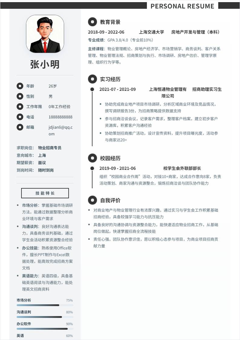 物业招商 | 校招