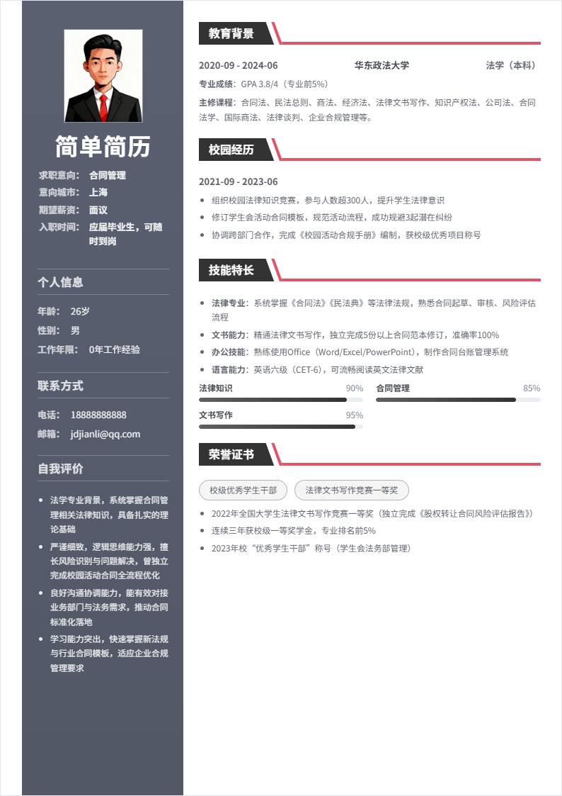 合同管理 | 校招