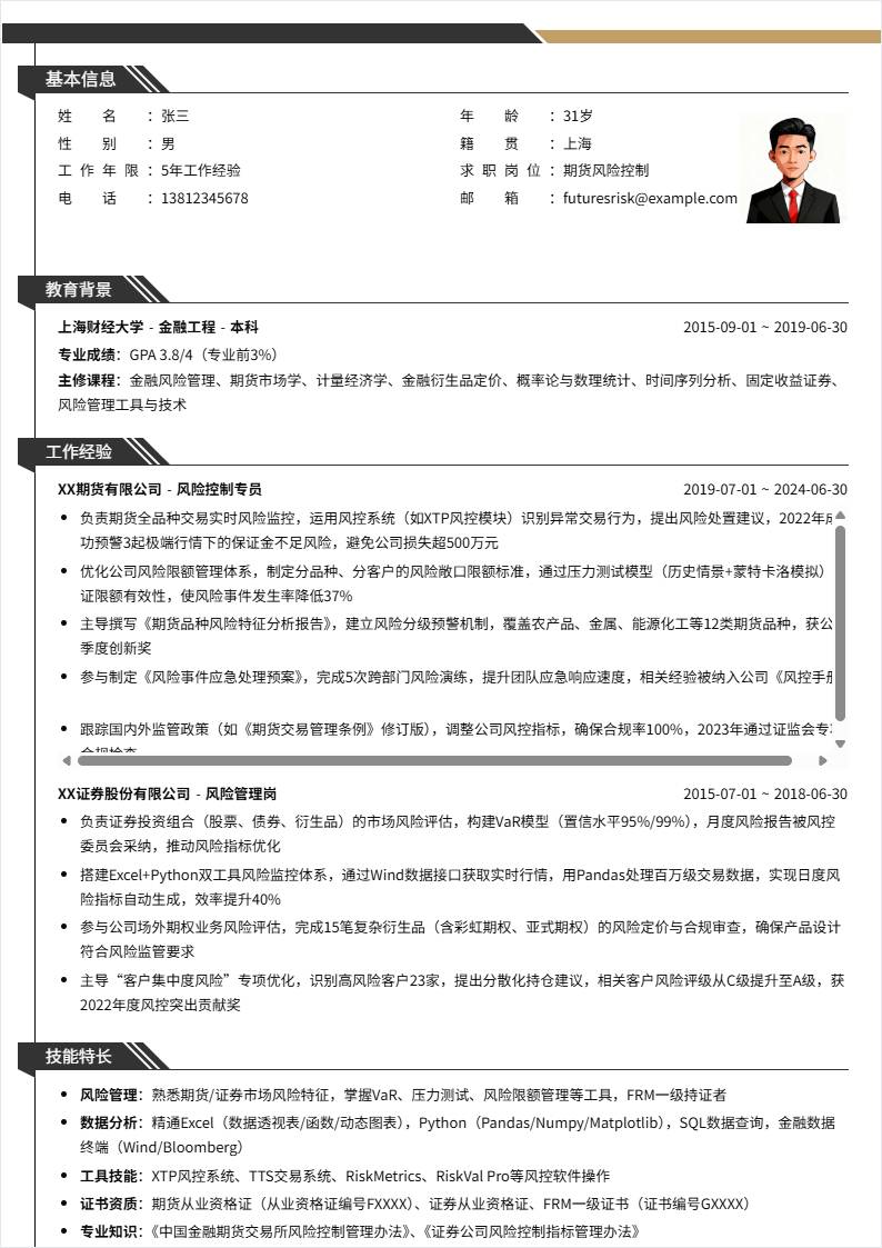 期货风险控制 | 社招