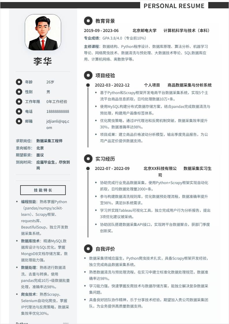 数据采集 | 校招