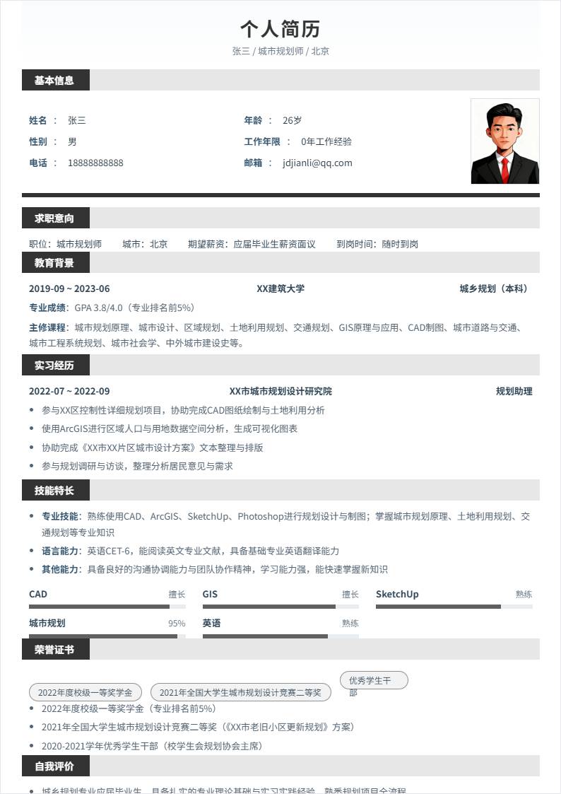 城市规划 | 校招