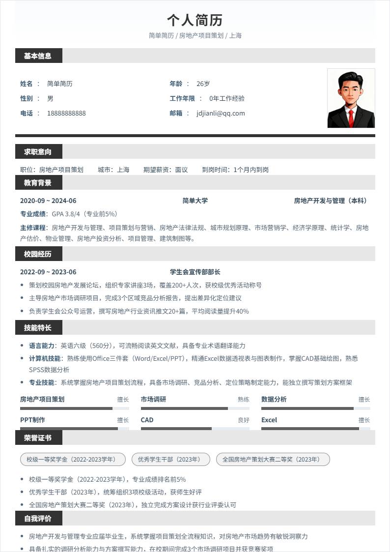 房地产项目策划 | 校招