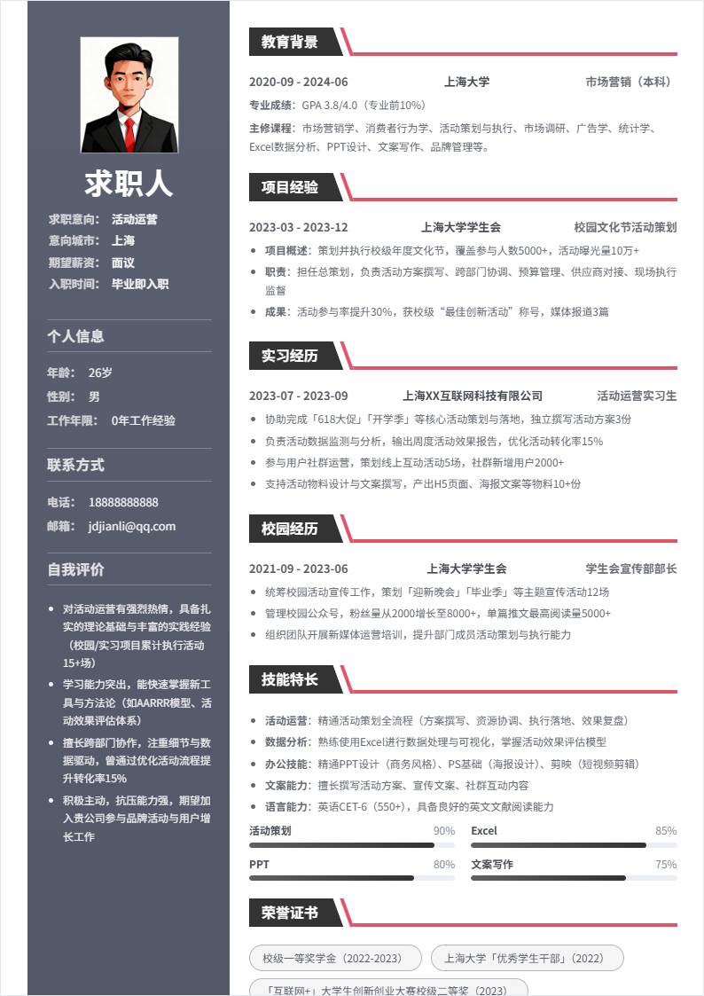 活动运营 | 校招