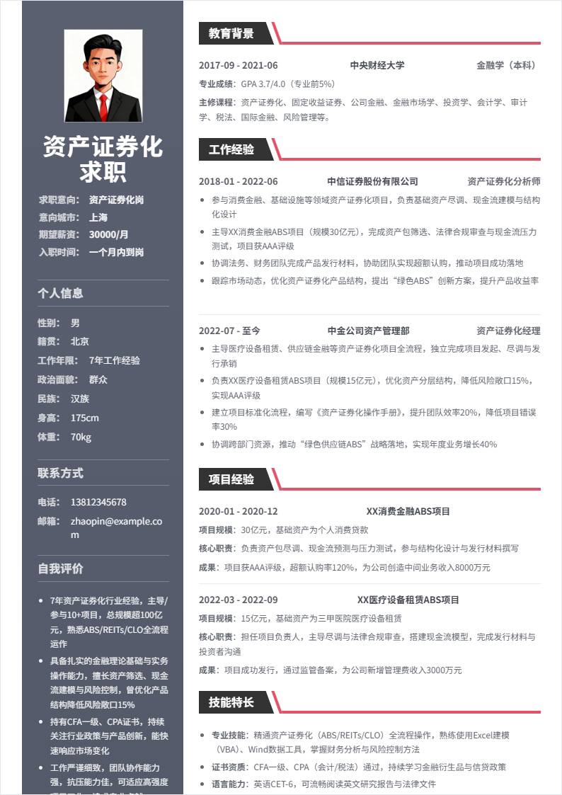 资产证券化 | 社招