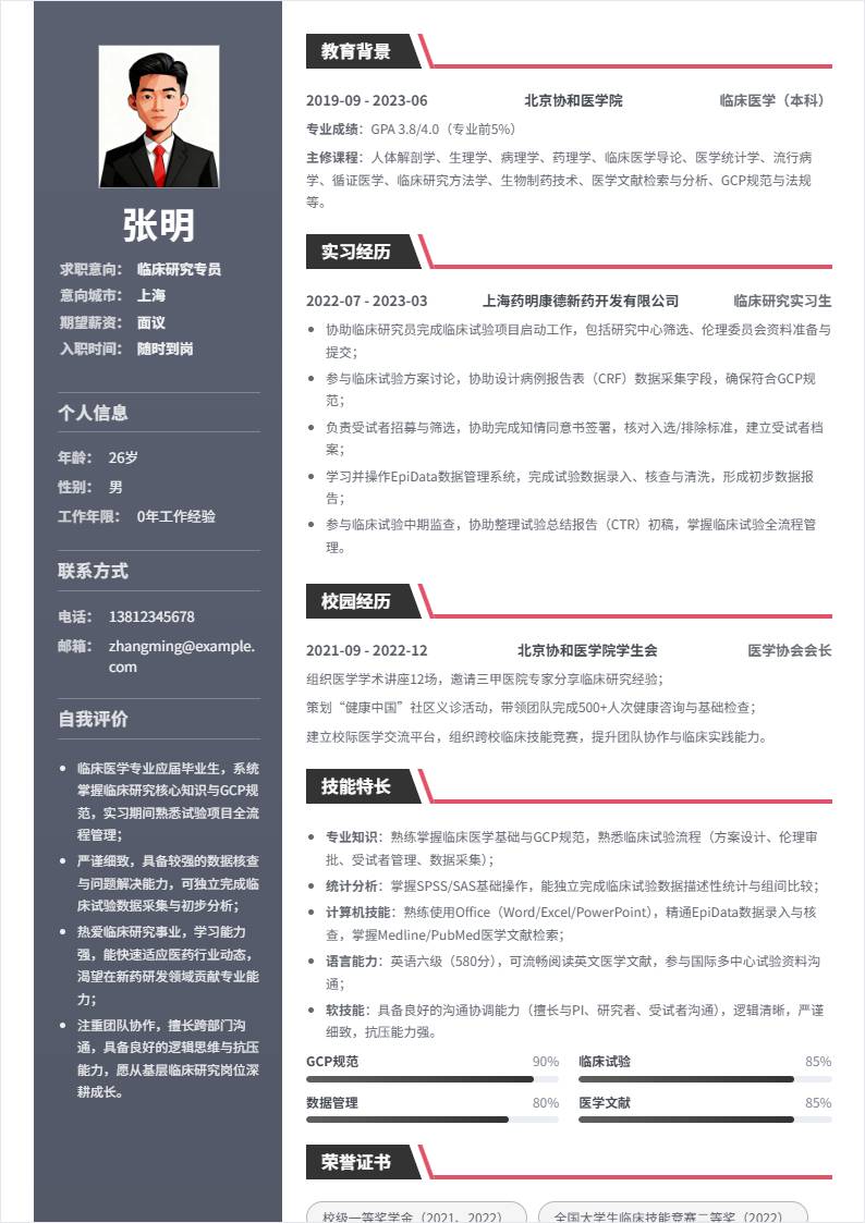 临床研究 | 校招