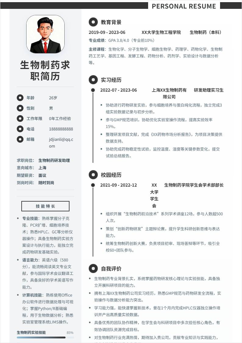 生物制药 | 校招