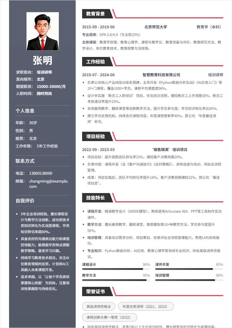 培训讲师 | 社招