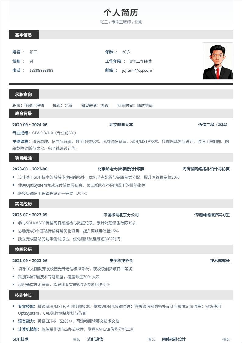 传输工程师 | 校招